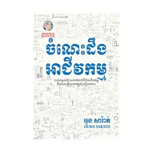 ចំណេះដឹងអាជីវកម្ម